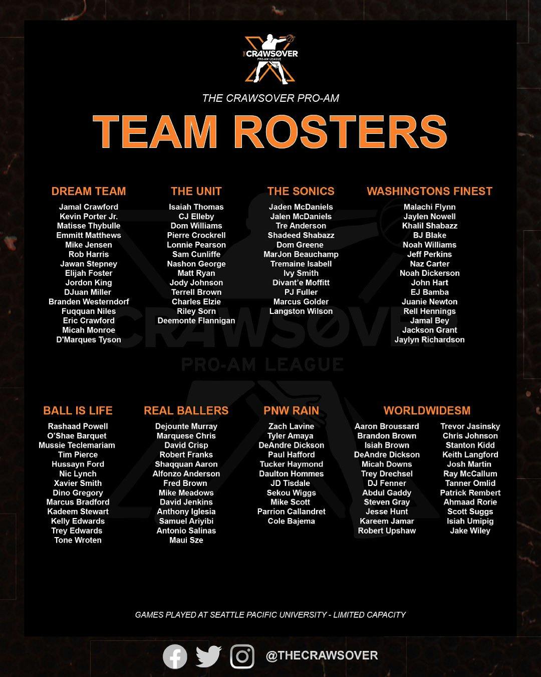 The CrawsOver Roster