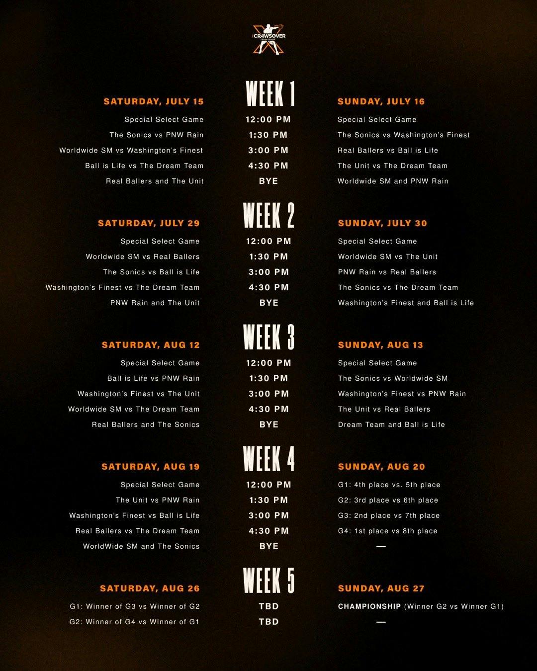 The CrawsOver Schedule